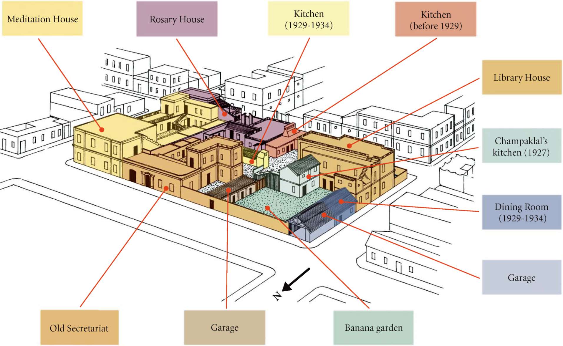 The Story of The Ashram Main Building - 0043-1.jpg